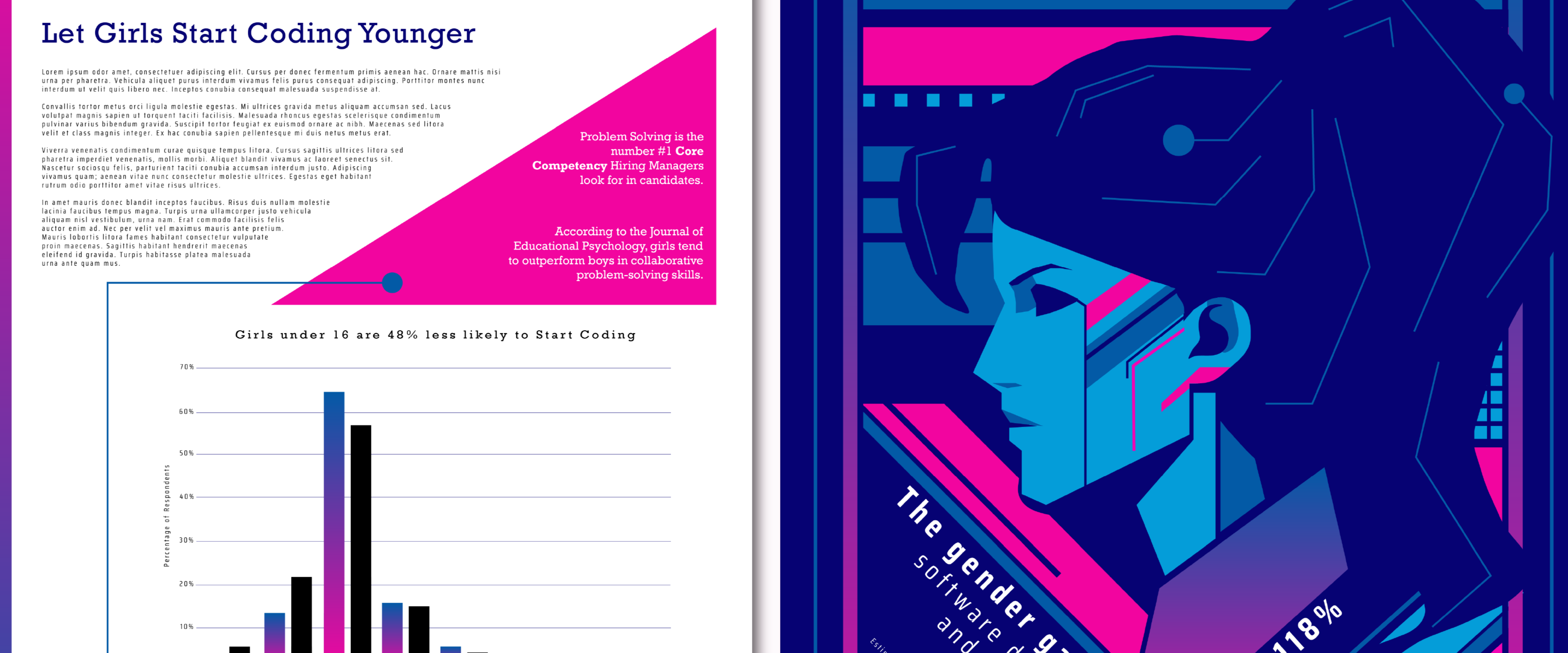 Central image showing a woman software developer and a supporting page showing branded chart design.